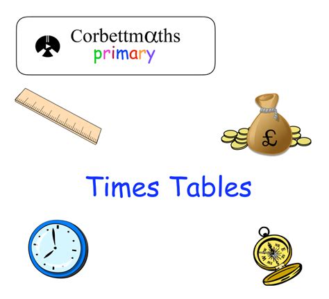 corbettmaths|Videos and Worksheets – Corbettmaths Primary.